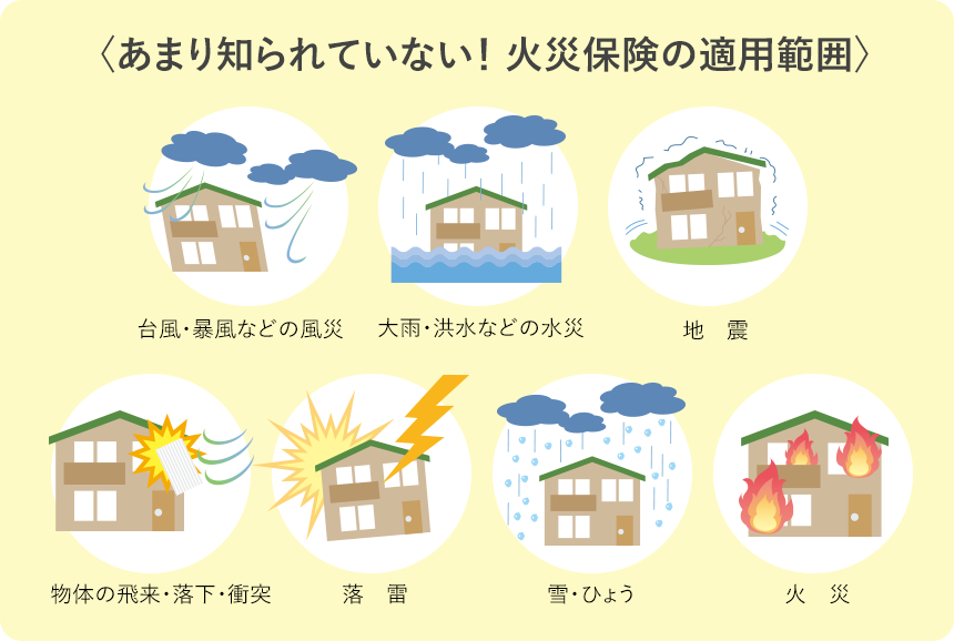 あまり知られていない火災保険の適用範囲